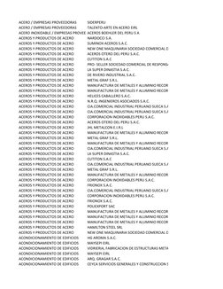 ACERO / EMPRESAS PROVEEDORAS
SIDERPERU
ACERO / EMPRESAS PROVEEDORAS
TALENTO-ARTE EN ACERO EIRL
ACERO INOXIDABLE / EMPRESAS PR