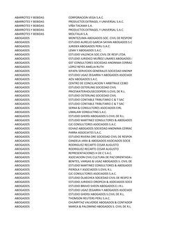 ABARROTES Y BEBIDAS
CORPORACION VEGA S.A.C.
ABARROTES Y BEBIDAS
PRODUCTOS EXTRAGEL Y UNIVERSAL S.A.C.
ABARROTES Y BEBIDAS
VIÑ