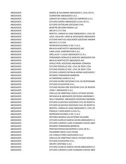 ABOGADOS
MARCA & PALOMINO ABOGADOS S. CIVIL DE R.L.
ABOGADOS
SCARAFONE ABOGADOS S.A.C.
ABOGADOS
CARHOTUR CONSULTORES DE EMPRE