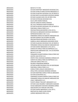ABOGADOS
BAFUR S C R LTDA
ABOGADOS
ESTUDIO MARTINOT ABOGADOS SOCIEDAD CIVIL 
ABOGADOS
ESTUDIO AURELIO GARCIA SAYAN ABOGADOS S