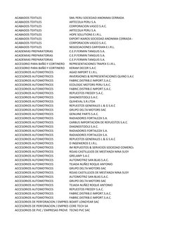 ACABADOS TEXTILES
SML PERU SOCIEDAD ANONIMA CERRADA
ACABADOS TEXTILES
ARTECOLA PERU S.A.
ACABADOS TEXTILES
CORPORACION VASCO