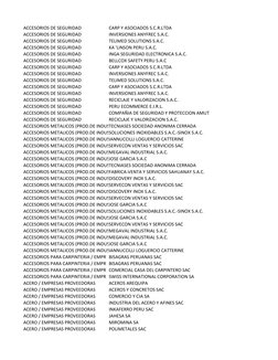 ACCESORIOS DE SEGURIDAD
CARP Y ASOCIADOS S.C.R.LTDA
ACCESORIOS DE SEGURIDAD
INVERSIONES ANYFREC S.A.C.
ACCESORIOS DE SEGURIDA