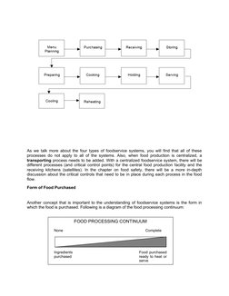 Commissary Food Service Overview | PDF | Menu | Foods