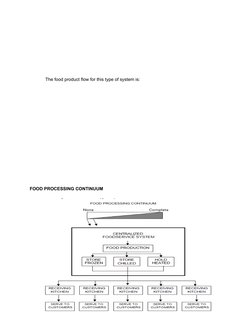 Commissary Food Service Overview | PDF | Menu | Foods