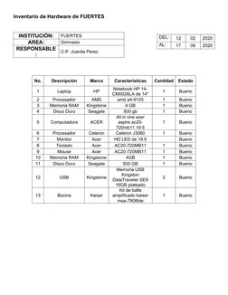 Inventario de Hardware y Software FUERTES | PDF | Hardware de la ...