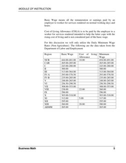 Understanding Salaries and Wages | PDF | Salary | Overtime