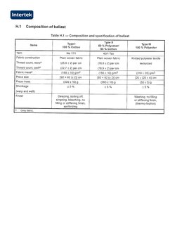 Dimensional Stability Testing Standards | PDF | Textiles | Clothing