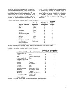 12 
como el Código de Instalaciones Hidráulicas y 
Sanitarias en Edificaciones han publicado tablas 
indicando los valores