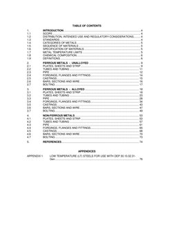 TABLE OF CONTENTS
1.
INTRODUCTION .........................................................................................