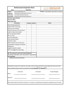 Date:
Project:
Employer:
Contractor:
Consultant:
Yes/Good
No/Poor
Name 
Signature
Project Manager
Rebar type used:
After perf