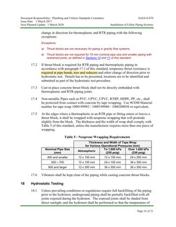 Utility Piping Installation Standards | PDF | Pipe (Fluid Conveyance ...