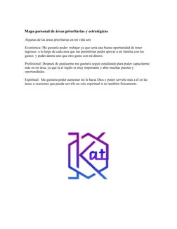 Mapa personal de áreas prioritarias y estratégicas 
Algunas de las áreas prioritarias en mi vida son:
Económica: Me gustaría