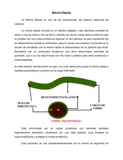 Mecha Rápida
La Mecha Rápida es uno de los componentes del sistema tradicional de
voladura. 
La mecha rápida consiste en un a