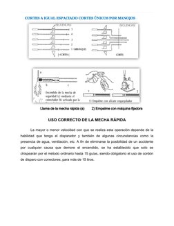 USO CORRECTO DE LA MECHA RÁPIDA
La mayor o menor velocidad con que se realiza esta operación depende de la
habilidad  que  te