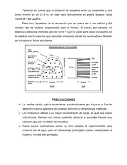 Teniendo en cuenta que la distancia de empalme entre un conectador y otro
como mínimo es de 0,15 m, en este caso teóricamente