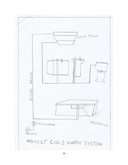 Direct Cold Water Direct vs Indirect Cold Water Supply Systems | PDF | Tap (Valve ...