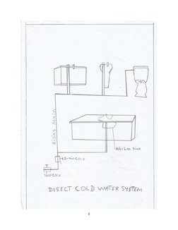 Direct Cold Water Direct vs Indirect Cold Water Supply Systems | PDF | Tap (Valve ...