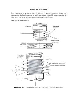 TEORIA DEL ROSCADO 
Este documento se presenta, con el objetivo de que el estudiante tenga una 
manera más fácil de interpret