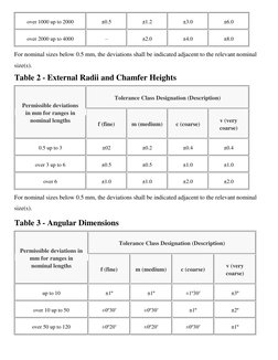 ISO 2768 General Tolerance Guide | PDF | Engineering Tolerance | Industries