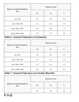 ISO 2768 General Tolerance Guide | PDF | Engineering Tolerance | Industries