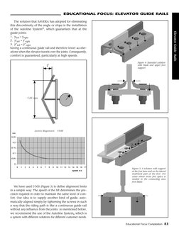 Elevator Guide Rails Installation and Alignment | PDF | Elevator | Rail ...