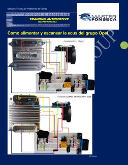 Solución Técnica de Problemas de Campo                                                        Página MTS 
 
_________________