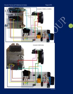 Solución Técnica de Problemas de Campo                                                        Página MTS 
 
_________________