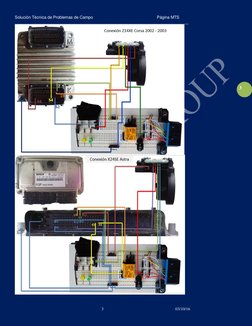 Solución Técnica de Problemas de Campo                                                        Página MTS 
 
_________________