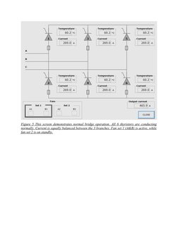 Figure  
 
 5   This screen demonstrates normal bridge operation. All 6 thyristors are conducting
 
 
normally. Current is eq