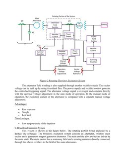 (https://circuitglobe.com/wp-content/uploads/2016/08/rotating-thyristor-excitation-system.jpg)Figure 
 
 2   Rotating Thyris