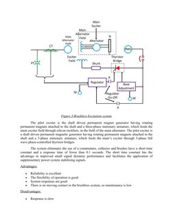(https://circuitglobe.com/wp-content/uploads/2016/08/brushless-excitation-system.jpg)Figure 
 
 3   Brushless Excitation sys