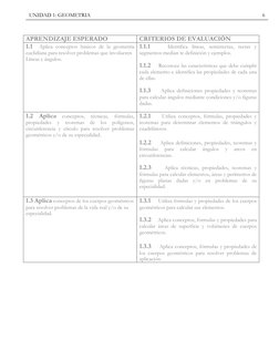 6 
UNIDAD 1: GEOMETRIA  
 
APRENDIZAJE ESPERADO 
CRITERIOS DE EVALUACIÓN 
1.1  Aplica conceptos básicos de la geometría 
eu