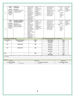 3
16 hours
total
4 hours
Self-directed
learning & 
12 hours
studio with
assessment
tasks
Elements of 
Architecture
Sub-topic