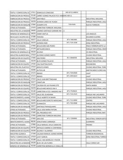 TEXTIL Y CONFECCION, EX
27911 DOMICILIO CONOCIDO
045-8721148931
FABRICACION DE PRODUCT 35140 CARRET GOMEZ PALACIO FCO I MADER