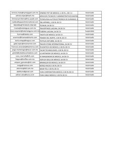 lorenzo.mata@synergypet.com.mx SYNERGY PET DE MEXICO, S. DE R.L. DE C.V.
Autorizado
adriana.lopez@stam.mx
SERVICIOS TECNICOS