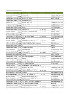 ACTIVIDAD
CP
CALLE
TELEFONO
FAX
COLONIA
TEXTIL Y CONFECCION, EX
27019 AVE CENTRAL
PEQUEÑA ZONA INDUSTRIA
AGRICULTURA
35078 SI