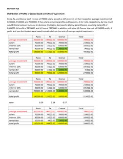 Partnership Profit and Loss Distribution | PDF | Investing | Economies