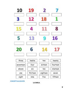 8 
 
 
 
CONCEPTUALIZACIÓN 
LA FAMILIA. 
 
