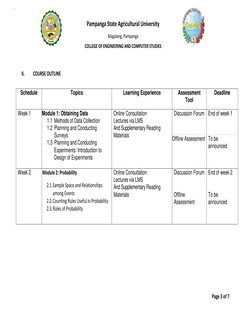 Pampanga State Agricultural University 
Magalang, Pampanga 
COLLEGE OF ENGINEERING AND COMPUTER STUDIES 
Page 3 of 7 
`