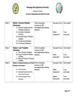 Pampanga State Agricultural University 
Magalang, Pampanga 
COLLEGE OF ENGINEERING AND COMPUTER STUDIES 
Page 4 of 7 
`