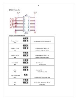 8 
JTAG Connector 
 
Jumper & Connector Details 
Stepper / Relay 
JP8 
 
Internal Supply (+5V) External Supply(+5V) 
Analog I