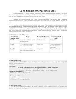 Conditional Sentence (If clauses)
Conditional Sentence is a sentence containing expressions to suppose about the outcome of s