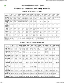 Normal Hematology Values for Animals | PDF | Animals And Humans ...