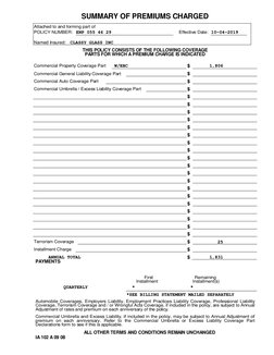 ALL OTHER TERMS AND CONDITIONS REMAIN UNCHANGED
IA 102 A 09 08
SUMMARY OF PREMIUMS CHARGED
Attached to and forming part of
PO