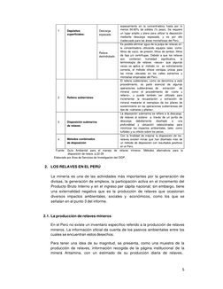 5 
 
 
 
1 
 
Depósitos 
superficiales: 
 
Descarga 
espesada 
espesamiento en la concentradora hasta por lo 
menos 50-60% de