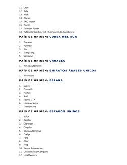 11. Lifan                    
12. Rely 
13. Riich 
14. Roewe 
15. SAIC Motor 
16. Tianjin 
17. Thunder Power 
18. Yutong Grou