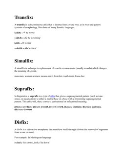 Transfix Picture Examples Types of Affixes in Linguistics | PDF | Language Families | Linguistics