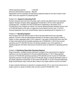 Indirect operating expense 
 
1,440,000 
General & administrative expenses 960,000 
Appropriate common expenses are allocated