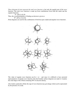 Radial and Angular Wave Functions Explained | PDF | Atomic Orbital ...