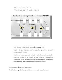Personal versátil y polivalente.
Revisión periódica de la ruta de personales.
3.5.6 Sistema SMED (single Minute Exchange of